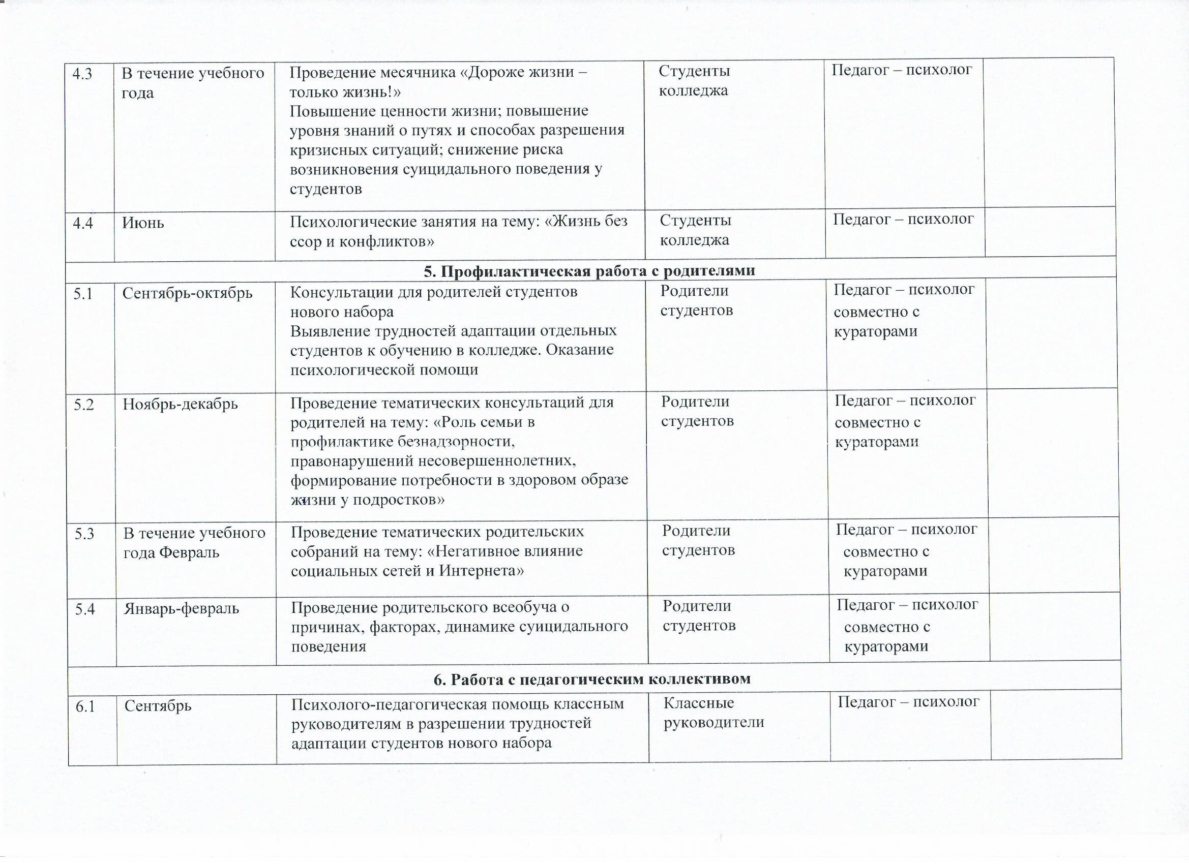 План психолога в летнем лагере