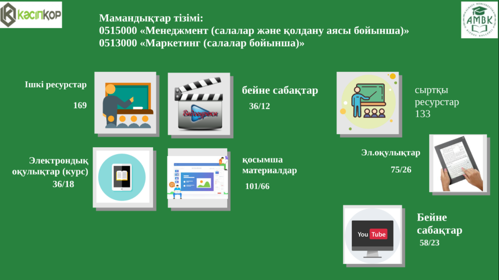 Рисунок4